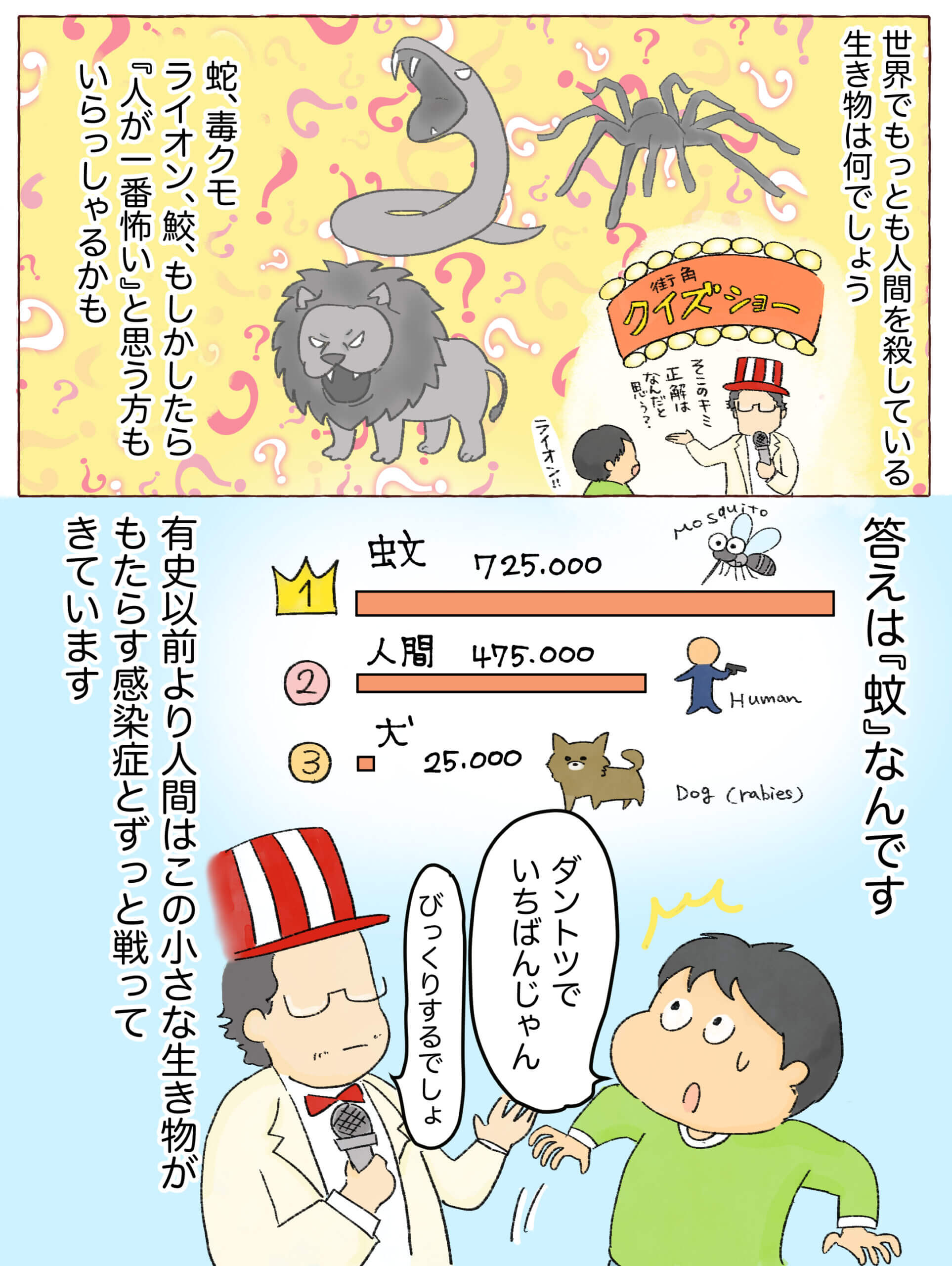 マンガで研究紹介 ページ1
